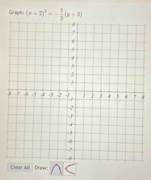 Graph: (x+2)^2=- 1/2 (y+3)
-8
Clear All Draw: