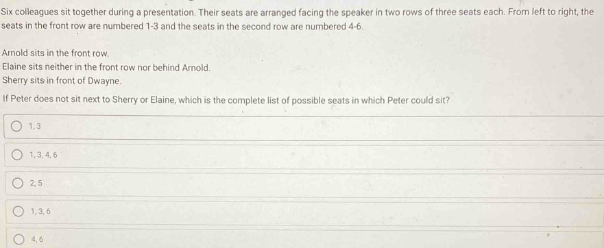 Six colleagues sit together during a presentation. Their seats are arranged facing the speaker in two rows of three seats each. From left to right, the
seats in the front row are numbered 1-3 and the seats in the second row are numbered 4-6
Arnold sits in the front row.
Elaine sits neither in the front row nor behind Arnold.
Sherry sits in front of Dwayne.
If Peter does not sit next to Sherry or Elaine, which is the complete list of possible seats in which Peter could sit?
1, 3
1, 3, 4, 6
2, 5
1, 3, 6
4, 6