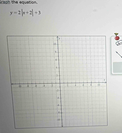 Graph the equation.
y=2|x+2|+3