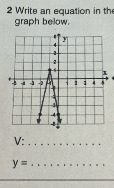 Write an equation in th 
graph below. 
4 
V:_
y= _ 
_