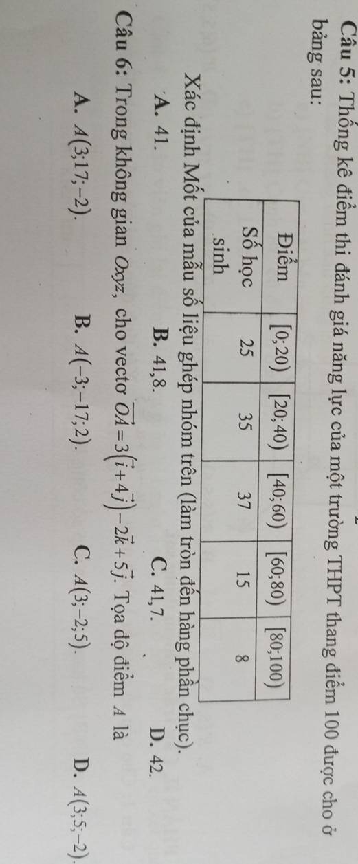 Thống kê điểm thi đánh giá năng lực của một trường THPT thang điểm 100 được cho ở
bảng sau:
Xác định Mốt của mẫu số liệu ghép nhóm trên (làm tròn đến hàng phần chục).
A. 41. B. 41,8. C. 41, 7. D. 42.
Câu 6: Trong không gian Oxyz, cho vecto vector OA=3(vector i+4vector j)-2vector k+5vector j. Tọa độ điểm A là
A. A(3;17;-2). B. A(-3;-17;2). C. A(3;-2;5). D. A(3;5;-2)