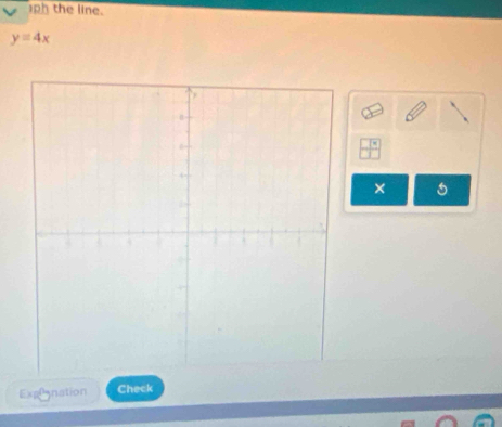 1ph the line.
y=4x
× 
Expionation Check