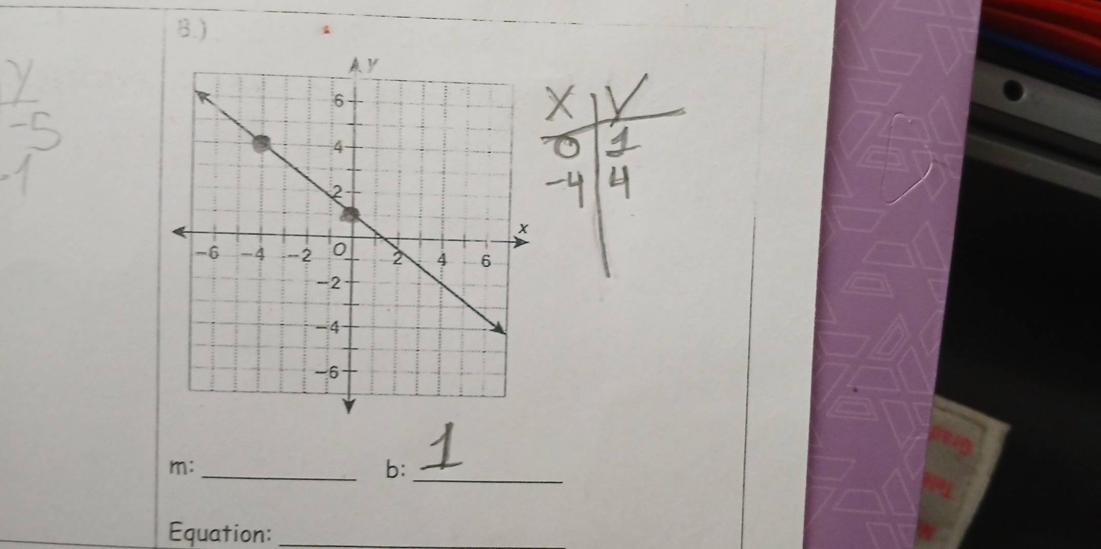 8.) 
m:_ 
b:_ 
Equation:_