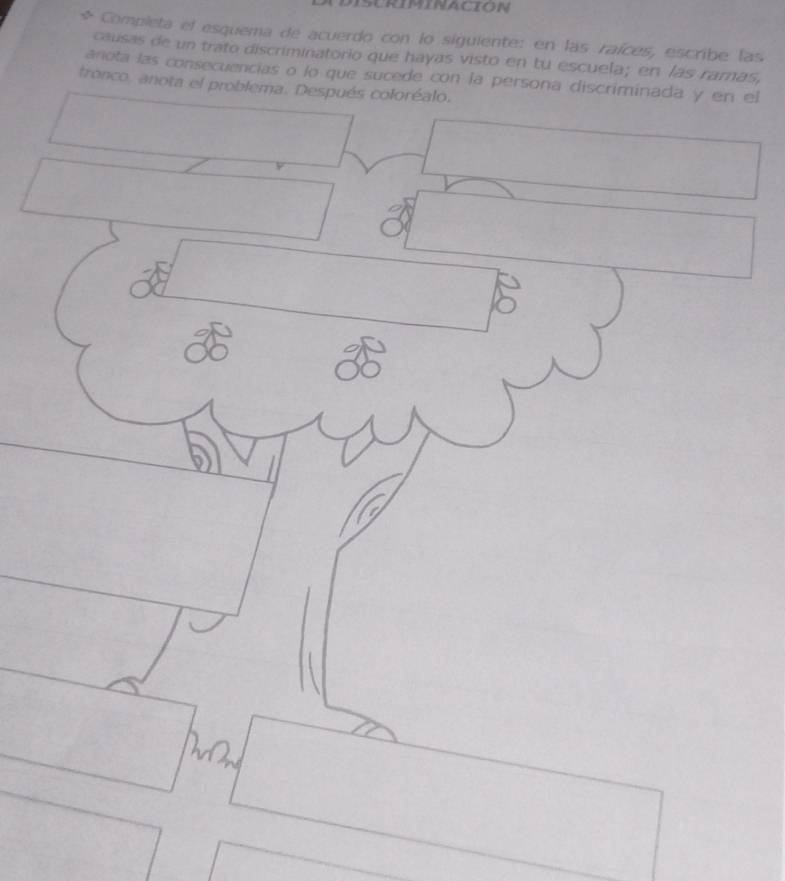 Completa el esquema de acuerdo con lo siguiente: en las raíces, escribe las 
causas de un trato discriminatorio que hayas visto en tu escuela; en las ramas, 
anota las consecuencias o lo que sucede con la persona discriminada y en el 
tronco, anota el problema. Después coloréalo.