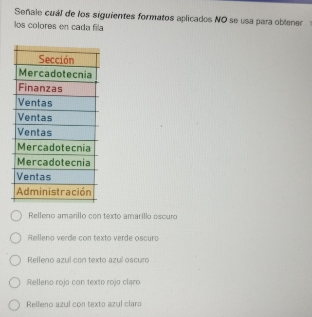 Señale cuál de los siguientes formatos aplicados NO se usa para obtener 1
los colores en cada fila
Relleno amarillo con texto amarillo oscuro
Relleno verde con texto verde oscuro
Relleno azul con texto azul oscuro
Relleno rojo con texto rojo claro
Relleno azul con texto azul claro