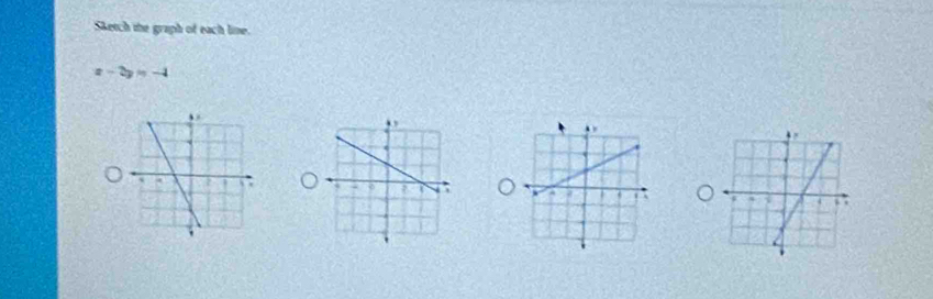 Sketch the graph of each lime.
x-2y=-4