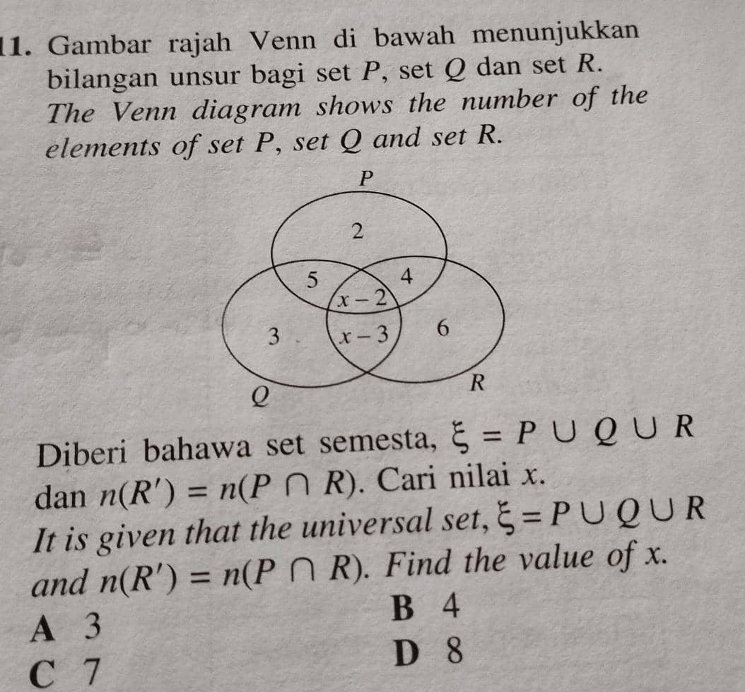 Gambar rajah Venn di bawah menunjukkan
bilangan unsur bagi set P, set Q dan set R.
The Venn diagram shows the number of the
elements of set P, set Q and set R.
Diberi bahawa set semesta, xi =P∪ Q∪ R
dan n(R')=n(P∩ R). Cari nilai x.
It is given that the universal set, xi =P∪ Q∪ R
and n(R')=n(P∩ R). Find the value of x.
B 4
A 3
D 8
C 7