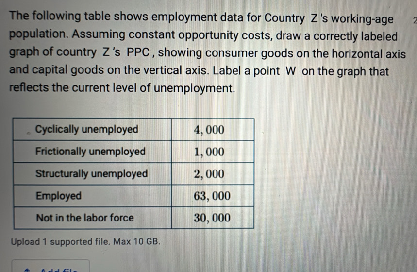 The following table shows employment data for Country Z 's working-age 2
population. Assuming constant opportunity costs, draw a correctly labeled 
graph of country Z 's PPC , showing consumer goods on the horizontal axis 
and capital goods on the vertical axis. Label a point W on the graph that 
reflects the current level of unemployment. 
Upload 1 supported file. Max 10 GB.