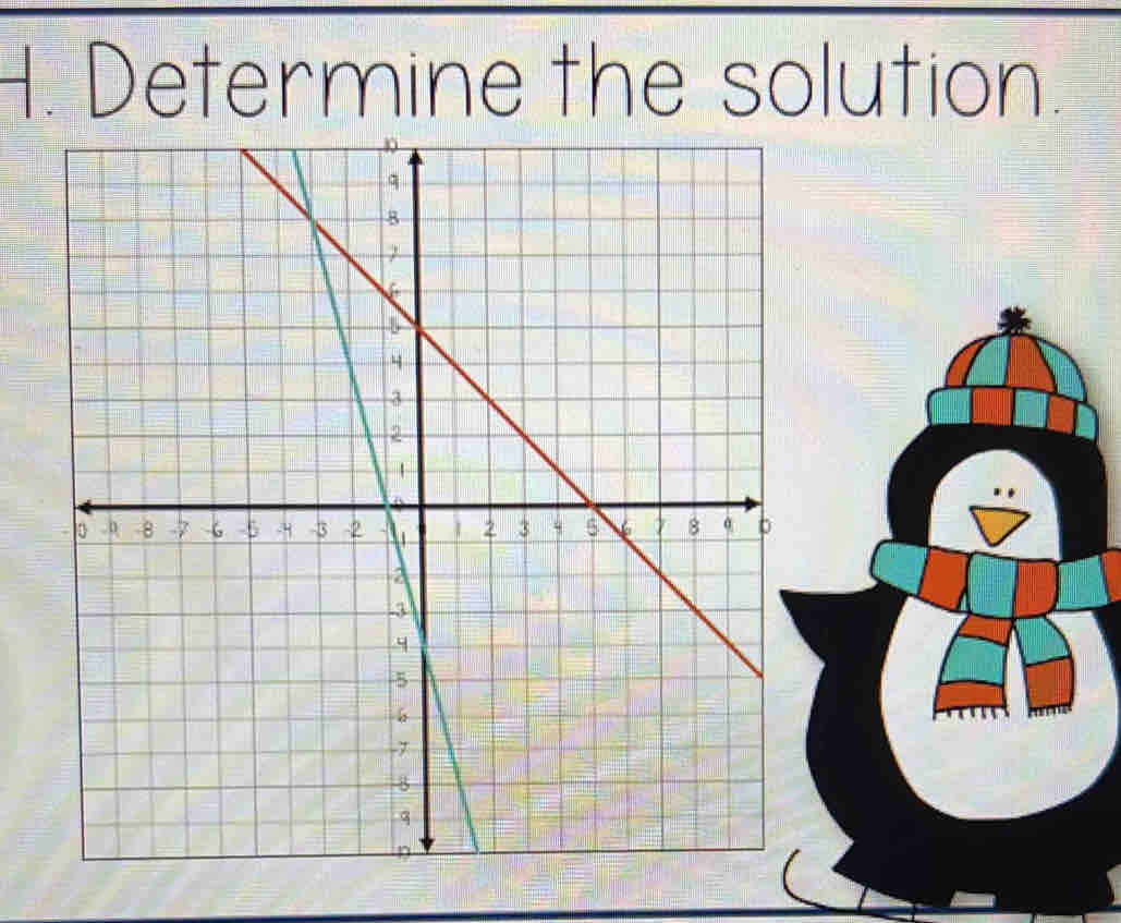 Determine the solution.