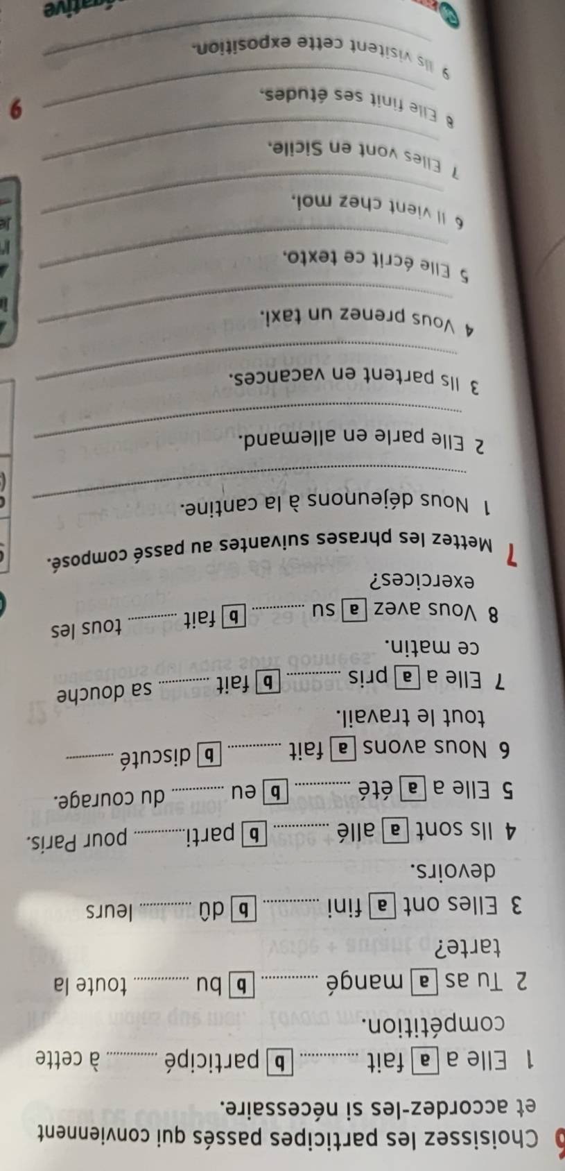 Choisissez les participes passés qui conviennent 
et accordez-les si nécessaire. 
1 Elle a a fait b participé _à cette 
compétition. 
2 Tu as a mangé _b bu _toute la 
tarte? 
3 Elles ont afini b dû _leurs 
devoirs. 
4 Ils sont a allé _b parti. _pour Paris. 
5 Elle a a été _b eu _du courage. 
6 Nous avons fait _b discuté_ 
tout le travail. 
7 Elle a a pris_ 
b fait _sa douche 
ce matin. 
8 Vous avez a su _b fait _tous les 
exercices? 
7 Mettez les phrases suivantes au passé composé. 
1 Nous déjeunons à la cantine. 
2 Elle parle en allemand. 
3 Ils partent en vacances. 
4 Vous prenez un taxi. 
5 Elle écrit ce texto, 
6 Il vient chez moi. 
7 Elles vont en Sicile. 
9 
8 Elle finit ses études. 
9 ls visitent cette exposition.