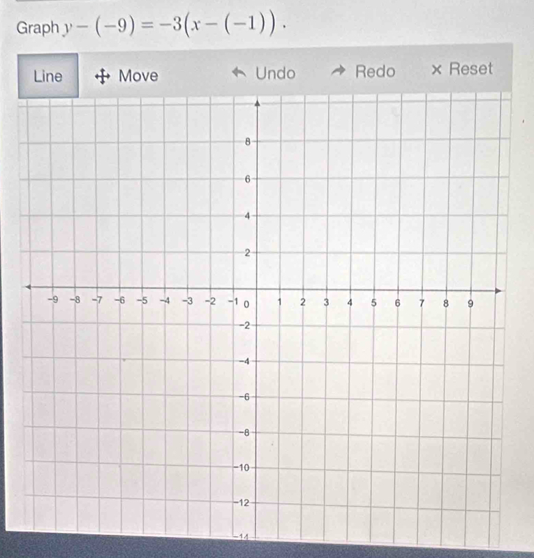 Graph y-(-9)=-3(x-(-1)). 
Line Move Undo Redo × Reset
14