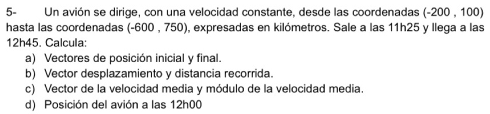 5- Un avión se dirige, con una velocidad constante, desde las coordenadas (-200 , 100)
hasta las coordenadas (-600 , 750) ), expresadas en kilómetros. Sale a las 11h25 y llega a las
12h45. Calcula: 
a) Vectores de posición inicial y final. 
b) Vector desplazamiento y distancia recorrida. 
c) Vector de la velocidad media y módulo de la velocidad media. 
d) Posición del avión a las 12h00