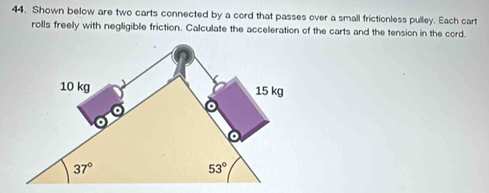 Solved: Shown below are two carts connected by a cord that passes over ...