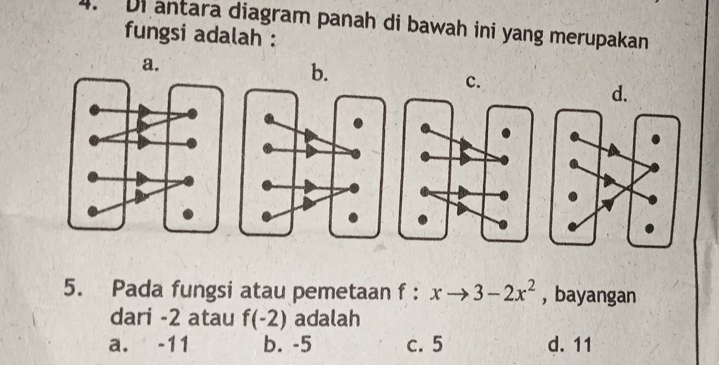 Di antara diagram panah di bawah ini yang merupakan
fungsi adalah :
a.
b.
c.
d.
5. Pada fungsi atau pemetaan f:xto 3-2x^2 , bayangan
dari -2 atau f(-2) adalah
a. -11 b. -5 c. 5 d. 11