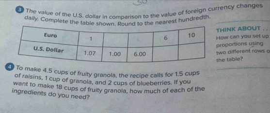 The value of the U.S. dollar in comparison to the value of foreign currency changes 
daily. Complete the table shown. Round to the nearest hundredth. 
HINK ABOUT . . 
ow can you set up 
oportions using 
o different rows o 
e table? 
① To make 4.5 cups of fruity granola, the recipe calls for 1.5 cups 
of raisins, 1 cup of granola, and 2 cups of blueberries. If you 
want to make 18 cups of fruity granola, how much of each of the 
ingredients do you need?