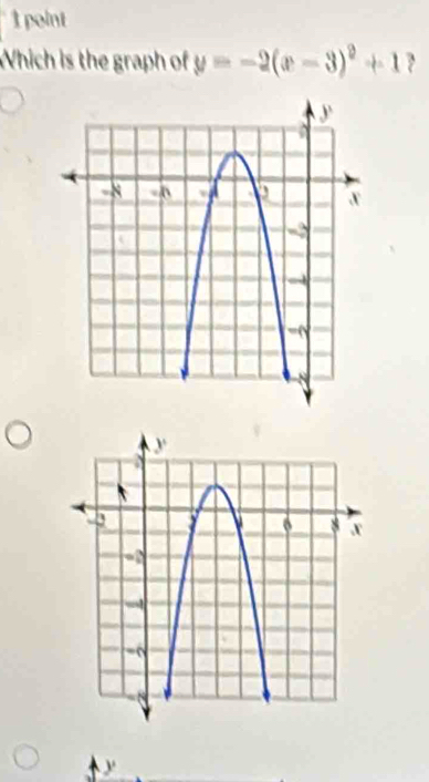 Which is the graph of y=-2(x-3)^2+1 ?