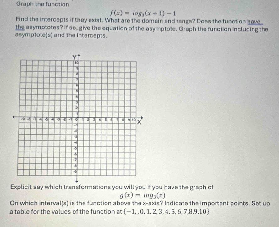 Graph the function
f(x)=log _3(x+1)-1
Find the intercepts if they exist. What are the domain and range? Does the function have 
the asymptotes? If so, give the equation of the asymptote. Graph the function including the 
asymptote(s) and the intercepts. 
Explicit say which transformations you will you if you have the graph of
g(x)=log _3(x)
On which interval(s) is the function above the x-axis? Indicate the important points. Set up 
a table for the values of the function at  -1,,0,1,2,3,4,5,6,7,8,9,10