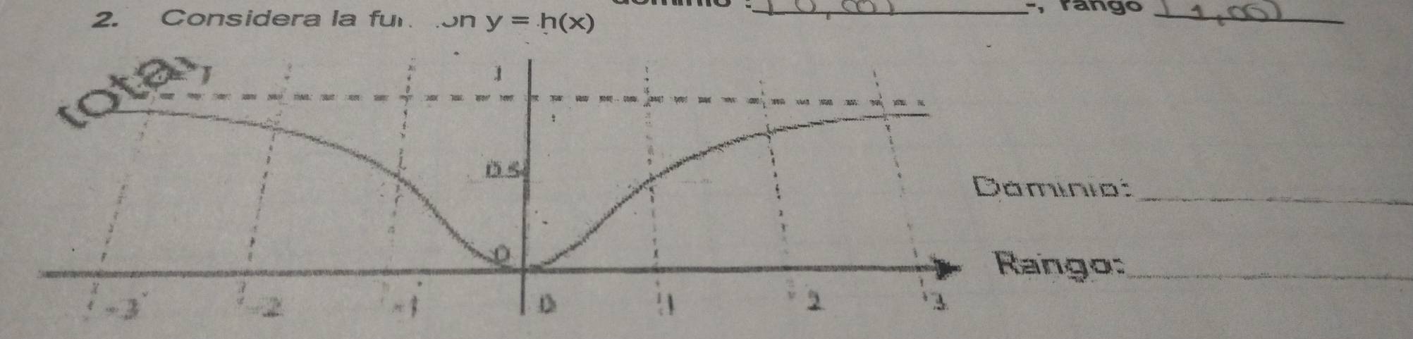 Considera la fur on y=h(x)
_-,rango_ 
io:_ 
o:_