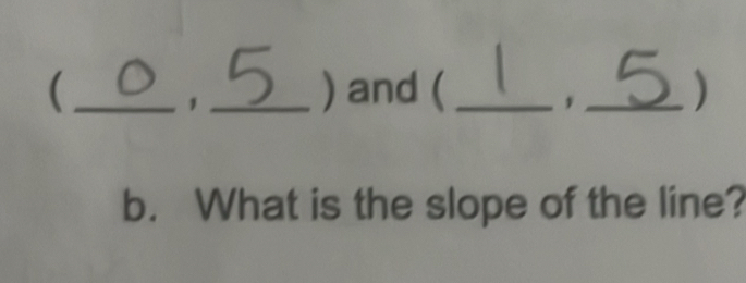 (_ ,_ ) and ( _,_ ) 
b. What is the slope of the line?