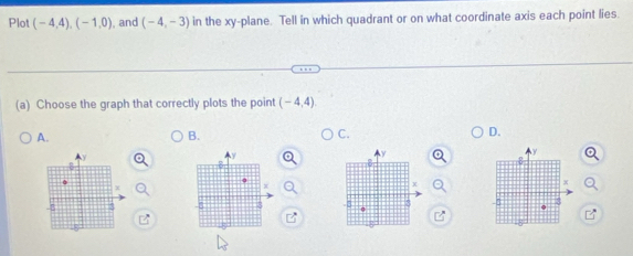 Plot (-4,4), (-1,0) , and (-4,-3) in the xy -plane. Tell in which quadrant or on what coordinate axis each point lies 
(a) Choose the graph that correctly plots the point (-4,4)
A. 
B. 
C. 
D.