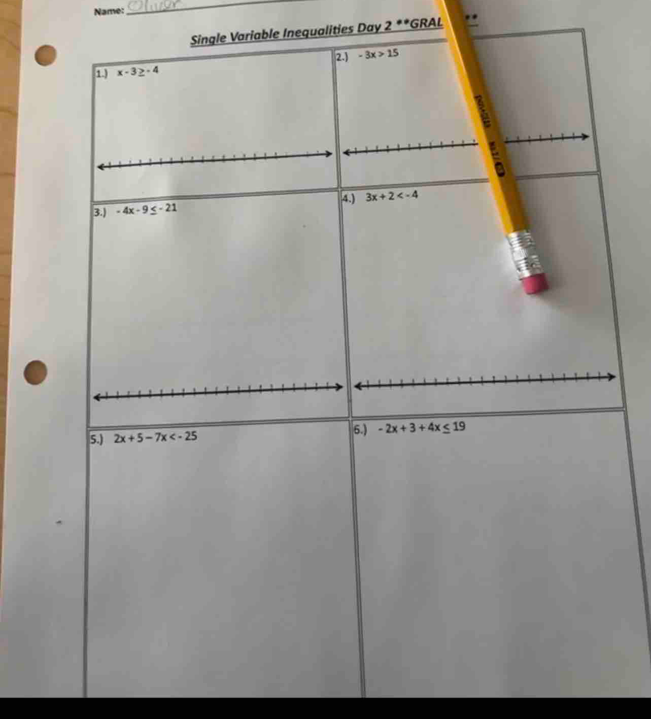 Name:
_
riable Inequalities Day 2^(**) GRAL "