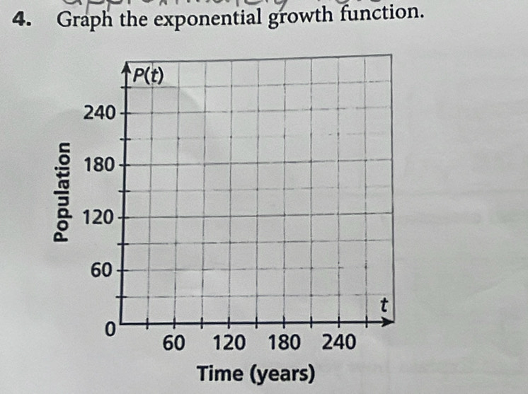 Graph the exponential growth function.
:
Time (years)