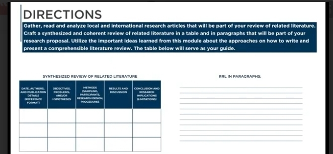 DIRECTIONS 
Gather, read and analyze local and international research articles that will be part of your review of related literature. 
Craft a synthesized and coherent review of related literature in a table and in paragraphs that will be part of your 
research proposal. Utilize the important ideas learned from this module about the approaches on how to write and 
present a comprehensible literature review. The table below will serve as your guide. 
RRL IN PARAGRAPHS: 
__ 
_ 
_ 
_ 
_ 
_ 
_ 
_ 
_ 
_