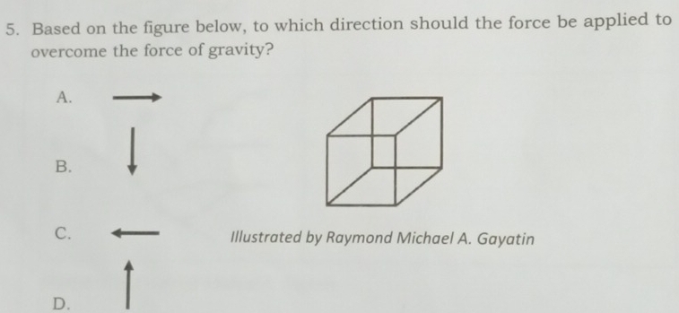 Based on the figure below, to which direction should the force be applied to 
overcome the force of gravity? 
A. 
B. 
C. Illustrated by Raymond Michael A. Gayatin 
D.