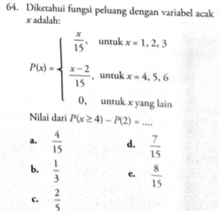 Diketahui fungsi peluang dengan variabel acak
x adalah:
P(x)=beginarrayl  π /15 ,whena=1,2,3  (x-2)/15 ,whendx=4,5,6,5,6.endarray.
Nilai dari P(x≥ 4)-P(2)=...
a.  4/15  d.  7/15 
b.  1/3  e.  8/15 
c.  2/5 