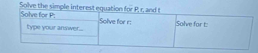 Solve the simple i