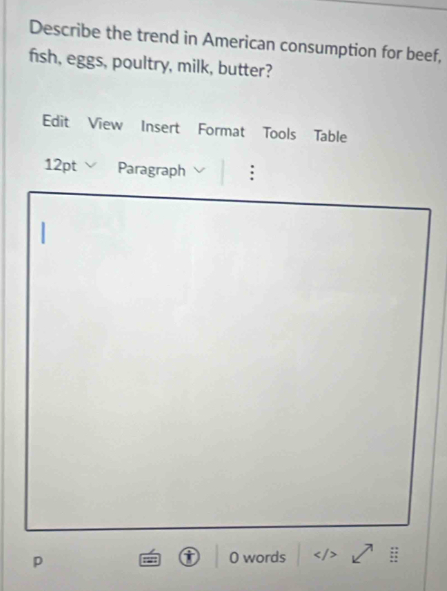 Describe the trend in American consumption for beef, 
fish, eggs, poultry, milk, butter? 
Edit View Insert Format Tools Table 
12pt Paragraph ; 
p
I O words