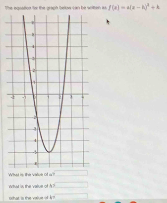 The equation for the graph below can be written as f(x)=a(x-h)^2+k
What is the value of a? □ 
What is the value of A? □ 
What is the value of k? □