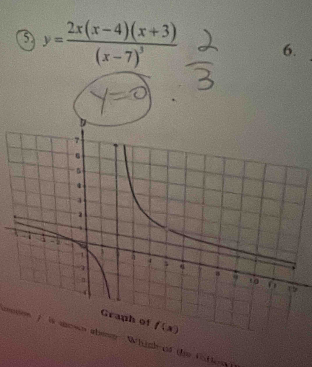 ⑤ y=frac 2x(x-4)(x+3)(x-7)^3
6.
Whigh of the fothen