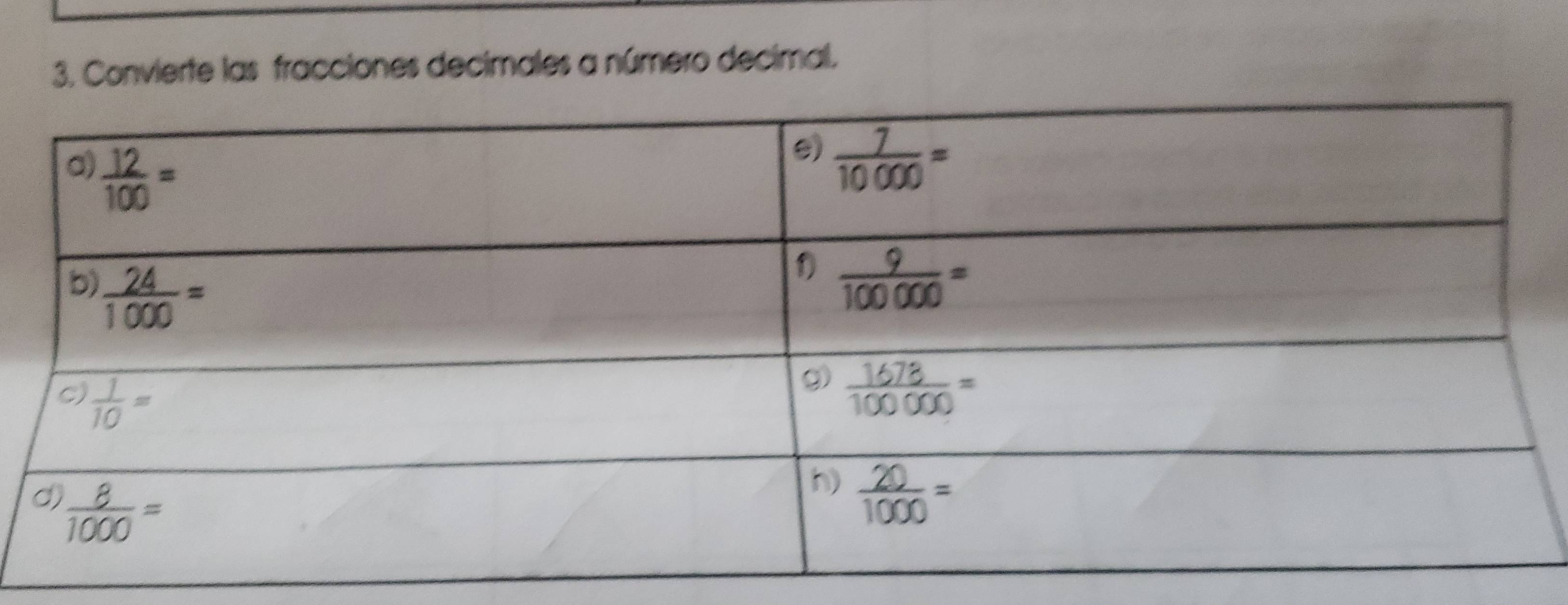 Convierte las fracciones decimales a número decimal.