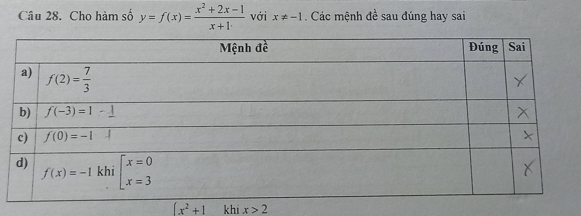 Cho hàm số y=f(x)= (x^2+2x-1)/x+1  với x!= -1. Các mệnh đề sau đúng hay sai
(x^2+1 khi x>2