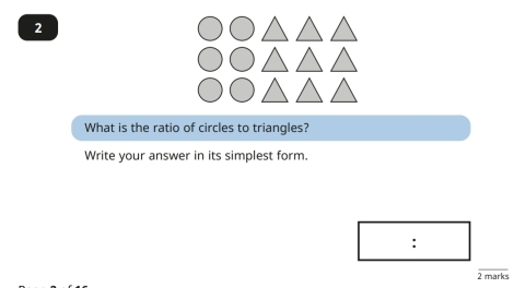 What is the ratio of circles to triangles? 
Write your answer in its simplest form. 
: 
_ 
2 marks