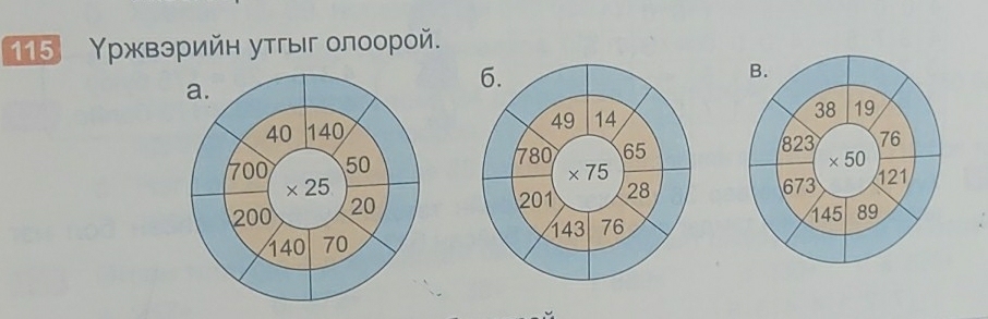 115 Υржвэрийн утгыг олоорой.