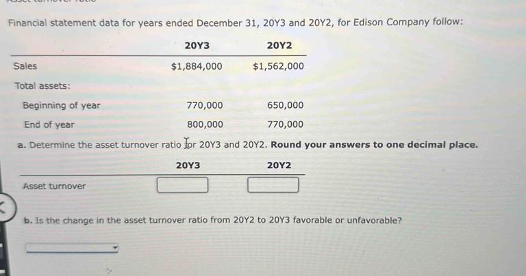 Financial statement data for years ended December 31, 20Y3 and 20Y2, for Edison Company follow:
20Y3 20Y2
Sales $1,884,000 $1,562,000
Total assets: 
Beginning of year 770,000 650,000
End of year 800,000 770,000
a. Determine the asset turnover ratio for 20Y3 and 20Y2. Round your answers to one decimal place.
20Y3 20Y2
Asset turnover 
b. Is the change in the asset turnover ratio from 20Y2 to 20Y3 favorable or unfavorable?