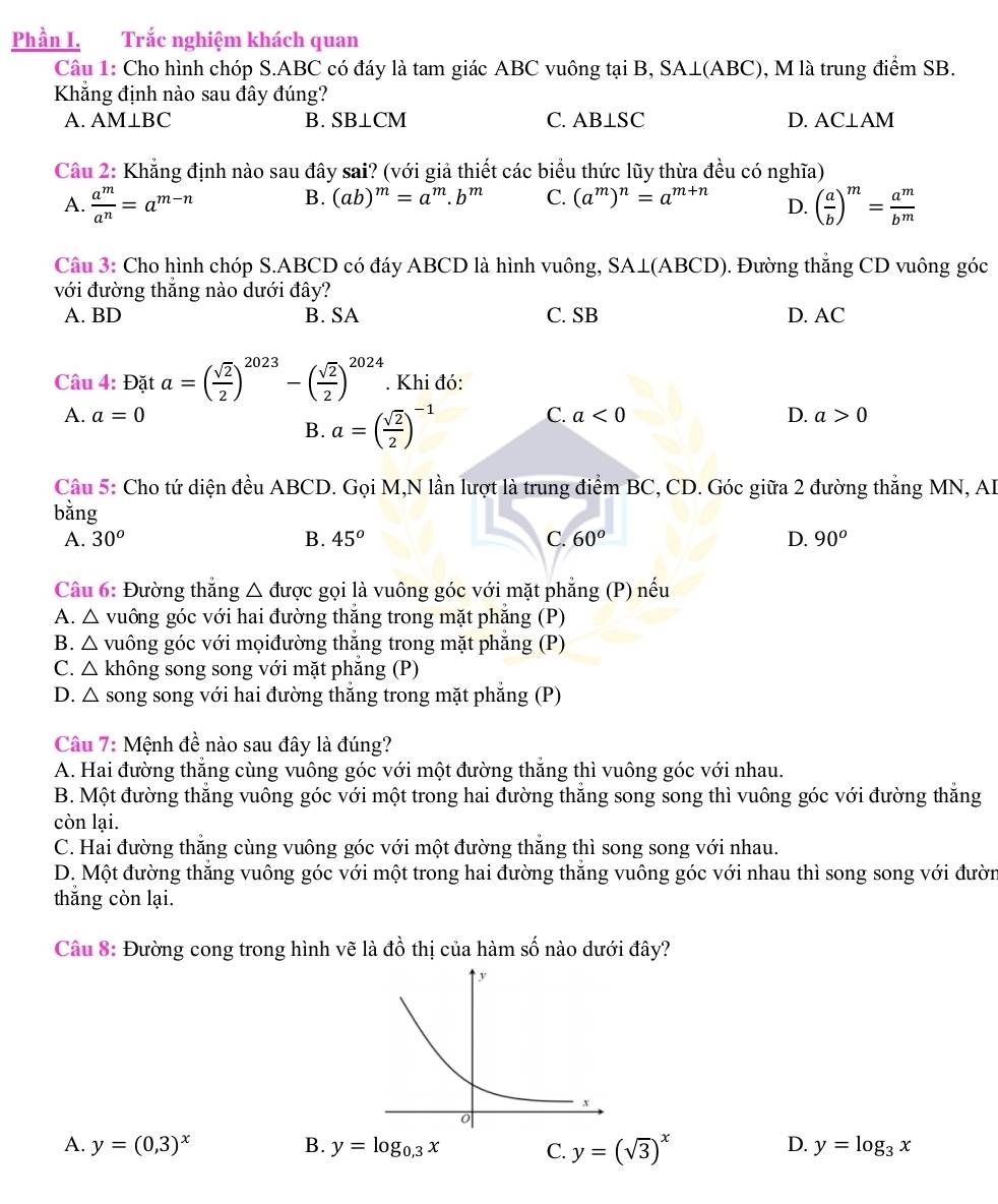 Phần I. Trắc nghiệm khách quan
Câu 1: Cho hình chóp S.ABC có đáy là tam giác ABC vuông tại B, SA⊥ (ABC) , M là trung điểm SB.
Khẳng định nào sau đây đúng?
A. AM⊥ BC B. SB⊥ CM C. AB⊥ SC D. AC⊥ AM
Câu 2: Khẳng định nào sau đây : sai ? (với giả thiết các biểu thức lũy thừa đều có nghĩa)
B. (ab)^m=a^m.b^m C. (a^m)^n=a^(m+n) D.
A.  a^m/a^n =a^(m-n) ( a/b )^m= a^m/b^m 
Câu 3: Cho hình chóp S.ABCD có đáy ABCD là hình vuông, SA⊥ (ABCD). Đường thắng CD vuông góc
với đường thắng nào dưới đây?
A. BD B. SA C. SB D. AC
Câu 4: Đặt a=( sqrt(2)/2 )^2023-( sqrt(2)/2 )^2024. Khi đó:
A. a=0 C. a<0</tex> D. a>0
B. a=( sqrt(2)/2 )^-1
Câu 5: Cho tứ diện đều ABCD. Gọi M,N lần lượt là trung điểm BC, CD. Góc giữa 2 đường thắng MN, AI
bằng
B.
A. 30^o 45^o C. 60^o D. 90^o
Câu 6: Đường thắng △ được gọi là vuông góc với mặt phẳng (P) nếu
A. △ vuông góc với hai đường thắng trong mặt phẳng (P)
B. △ vuông góc với mọiđường thắng trong mặt phẳng (P)
C. △ không song song với mặt phẳng (P)
D. △ song song với hai đường thẳng trong mặt phẳng (P)
Câu 7: Mệnh đề nào sau đây là đúng?
A. Hai đường thăng cùng vuông góc với một đường thăng thì vuông góc với nhau.
B. Một đường thăng vuông góc với một trong hai đường thăng song song thì vuông góc với đường thăng
còn lại.
C. Hai đường thắng cùng vuông góc với một đường thẳng thì song song với nhau.
D. Một đường thắng vuông góc với một trong hai đường thắng vuông góc với nhau thì song song với đườn
thắng còn lại.
Câu 8: Đường cong trong hình vẽ là đồ thị của hàm số nào dưới đây?
A. y=(0,3)^x B. y=log _0,3x C. y=(sqrt(3))^x
D. y=log _3x