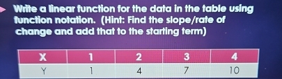 Write a linear function for the data in the table using 
function notation. (Hint: Find the slope/rate of 
change and add that to the starting term)
