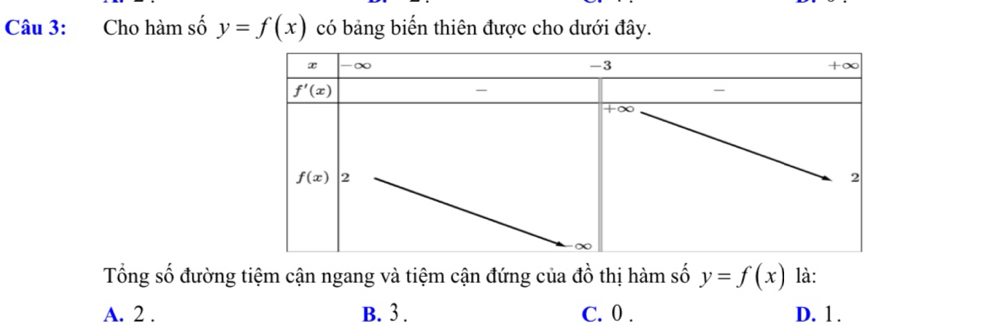 Cho hàm số y=f(x) có bảng biển thiên được cho dưới đây.
Tổng số đường tiệm cận ngang và tiệm cận đứng của đồ thị hàm số y=f(x) là:
A. 2 . B. 3 . C. 0 . D. 1 .