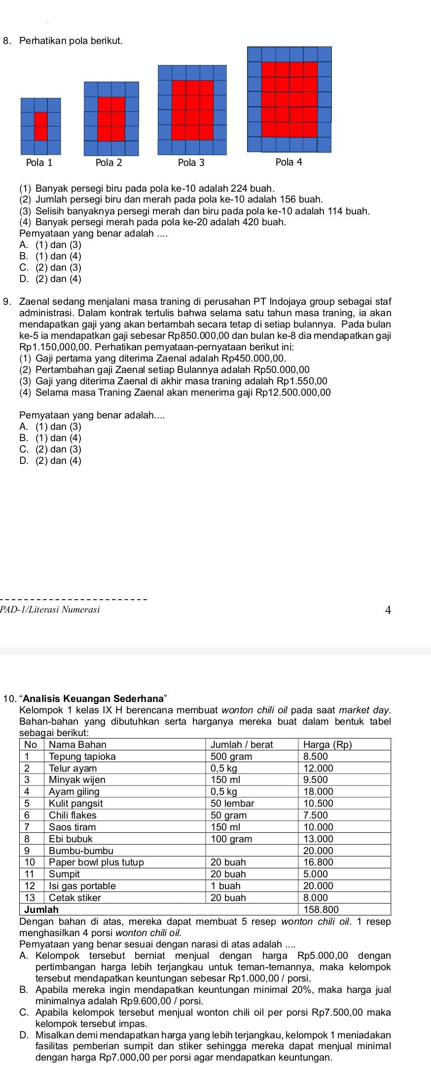 Perhatikan pola berikut.
(1) Banyak persegi biru pada pola ke-10 adalah 224 buah.
(2) Jumlah persegi biru dan merah pada pola ke-10 adalah 156 buah.
(3) Selisih banyaknya persegi merah dan biru pada pola ke-10 adalah 114 buah.
(4) Banyak persegi merah pada pola ke-20 adalah 420 buah.
Pernyataan yang benar adalah ....
A. (1) dan (3)
B. (1) dan (4)
C. (2) dan (3)
D. (2) dan (4)
9. Zaenal sedang menjalani masa traning di perusahan PT Indojaya group sebagai staf
administrasi. Dalam kontrak tertulis bahwa selama satu tahun masa traning, ia akan
mendapatkan gaji yang akan bertambah secara tetap di setiap bulannya. Pada bulan
ke-5 ia mendapatkan gaji sebesar Rp850.000,00 dan bulan ke-8 dia mendapatkan gaj
Rp1.150,000,00. Perhatikan pernyataan-pernyataan berikut ini:
(1) Gaji pertama yang diterima Zaenal adalah Rp450.000,00
(2) Pertambahan gaji Zaenal setiap Bulannya adalah Rp50.000,00
(3) Gaji yang diterima Zaenal di akhir masa traning adalah Rp1.550,00
(4) Selama masa Traning Zaenal akan menerima gaji Rp12.500.000,00
Pernyataan yang benar adalah....
A. (1) dan (3)
B. (1) dan (4)
C. (2) dan (3)
D. (2) dan (4)
PAD-1/Literasi Numerasi 4
10. “Analisis Keuangan Sederhana”
Kelompok 1 kelas IX H berencana membuat wonton chili oil pada saat market day.
Bahan-bahan yang dibutuhkan serta harganya mereka buat dalam bentuk tabel
Dengan bahan di atas, mereka dapat membuat 5 resep wonton chili oil. 1 resep
menghasilkan 4 porsi wonton chili oil.
Pernyataan yang benar sesuai dengan narasi di atas adalah ....
A. Kelompok tersebut berniat menjual dengan harga Rp5.000,00 dengan
pertimbangan harga lebih terjangkau untuk teman-temannýa, maka kelompok
tersebut mendapatkan keuntungan sebesar Rp1.000,00 / porsi.
B. Apabila mereka ingin mendapatkan keuntungan minimal 20%, maka harga jual
minimalnya adalah Rp9.600,00 / porsi.
C. Apabila kelompok tersebut menjual wonton chili oil per porsi Rp7.500,00 maka
kelompok tersebut impas.
D. Misalkan demi mendapatkan harga yang lebih terjangkau, kelompok 1 meniadakan
fasilitas pemberian sumpit dan stiker sehingga mereka dapat menjual minimal
dengan harga Rp7.000,00 per porsi agar mendapatkan keuntungan.