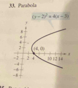 Parabola
(y-2)^2=4(x-3)