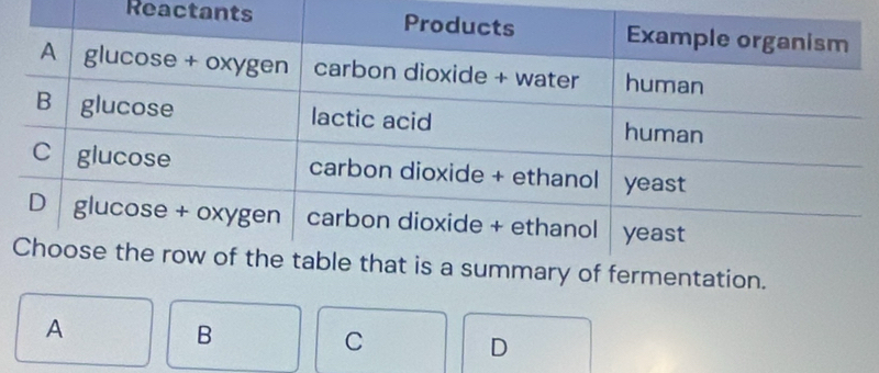 Reactants 
tion. 
A 
B 
C 
D