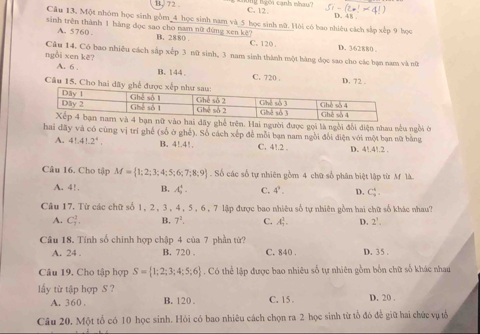 B, 72 . tông ngôi cạnh nhau? 51-(2-!* 4!) D. 48
C. 12.
Câu 13. Một nhóm học sinh gồm_4 học sinh nam và 5 học sinh nữ. Hỏi có bao nhiêu cách sắp xếp 9 học
sinh trên thành 1 hàng dọc sao cho nam nữ đứng xen kẽ?
A. 5760 . B. 2880 . C. 120 . D. 362880 .
Câu 14. Có bao nhiêu cách sắp xếp 3 nữ sinh, 3 nam sinh thành một hàng dọc sao cho các bạn nam và nữ
ngồi xen kẽ?
A. 6 . B. 144 . C. 720 . D. 72 .
Câu 15. Cho hai dãy ghế đượ
. Hai người được gọi là ngồi đối diện nhau nếu ngồi ở
hai dãy và có cùng vị trí ghế (số ở ghế). Số cách xếp đề mỗi bạn nam ngồi đối diện với một bạn nữ bằng
A. 4!.4!.2^4. B. 4!.4!. 4!.2.
C.
D. 4!.4!.2 .
Câu 16. Cho tập M= 1;2;3;4;5;6;7;8;9. Số các số tự nhiên gồm 4 chữ số phân biệt lập từ M là.
A. 4!. B. A_9^(4. C. 4^9). D. C_9^(4.
Câu 17. Từ các chữ số 1, 2, 3, 4, 5, 6, 7 lập được bao nhiêu số tự nhiên gồm hai chữ số khác nhau?
A. C_7^2. B. 7^2). C. A_7^(2. D. 2^7).
Câu 18. Tính số chỉnh hợp chập 4 của 7 phần tử?
A. 24 . B. 720 . C. 840 . D. 35 .
Câu 19. Cho tập hợp S= 1;2;3;4;5;6. Có thể lập được bao nhiêu số tự nhiên gồm bốn chữ số khác nhau
ấy từ tập hợp S ?
A. 360 . B. 120 . C. 15 . D. 20 .
Câu 20. Một tổ có 10 học sinh. Hỏi có bao nhiêu cách chọn ra 2 học sinh từ tổ đó để giữ hai chức vụ tổ