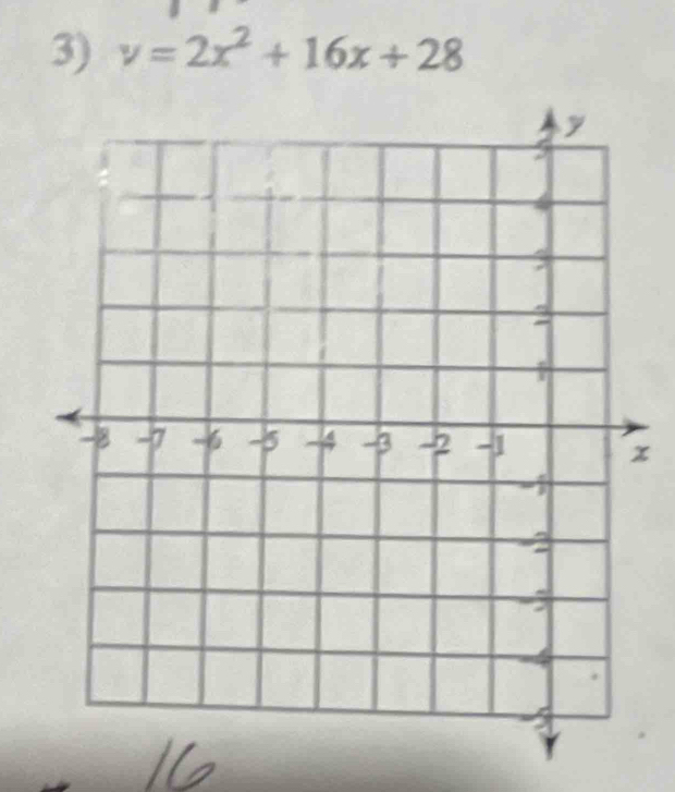 y=2x^2+16x+28
x