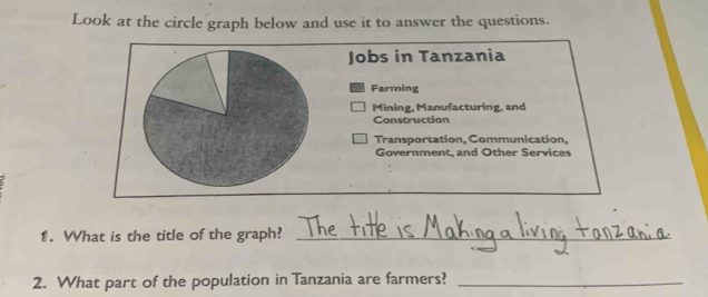 Look at the circle graph below and use it to answer the questions. 
Jobs in Tanzania 
Farming 
Mining, Manufacturing, and 
Construction 
Transportation, Communication, 
Government, and Other Services 
1. What is the title of the graph?_ 
2. What part of the population in Tanzania are farmers?_