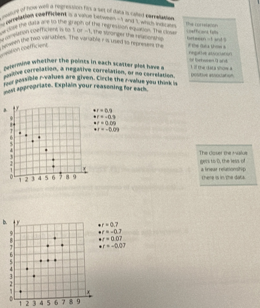messure of how well a regression fits a set of data is called correlation .
e cerrelation coefficient is a value between -1 and 1, which indicates The correlation
r cose the data are to the graph of the regression equation. The closer coefficient falls
e correlation coefficient is to 1 or -1, the stronger the relationship between =1 and 0
between the two variables. The variable r is used to represent the if the data show a
grelation coefficient.
negative association
or between 0 and
Determine whether the points in each scatter plot have a I if the data show a
positive correlation, a negative correlation, or no correlation. positive association
Four possible r -values are given. Circle the r -value you think is
mest appropriate. Explain your reasoning for each.
a V
r=0.9
9
r=-0.9
8
r=0.09
7
r=-0.09
6
5
4
The closer the rvalue
3
2
gets to 0, the less of
x
1 a linear refationship
0 2 3 4 5 6 7 8 9 there is in the data.
1
b r=0.7
r=-0.7
r=0.07
r=-0.07
1 2 3