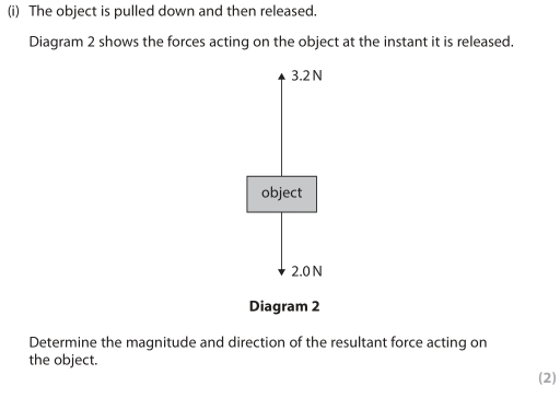 The object is pulled down and then released. 
Diagram 2 shows the forces acting on the object at the instant it is released.
3.2 N
object
2.0 N
Diagram 2 
Determine the magnitude and direction of the resultant force acting on 
the object. 
(2)