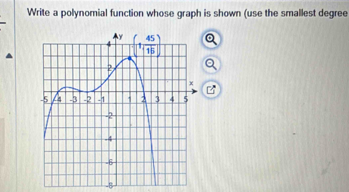 Write a polynomial function whose graph is shown (use the smallest degree
-8